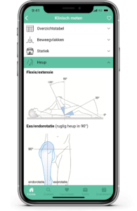 klinisch meten orthopedie appendix